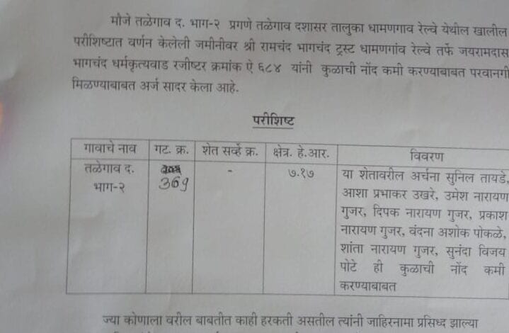 amravati-mandal
