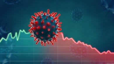 Coronavirus economic impact