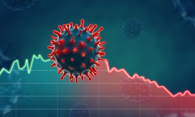 Coronavirus economic impact