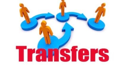 chief-commissioner-transferred-large-number-of-inspector-grade-employees-amravati-mandal
