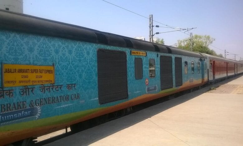 Jabalpur-Amravati-Mandal
