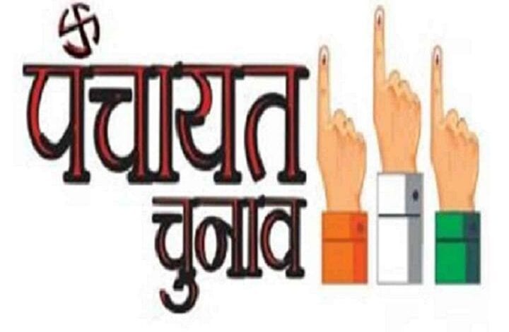 Gram-panchayats-amravati-mandal