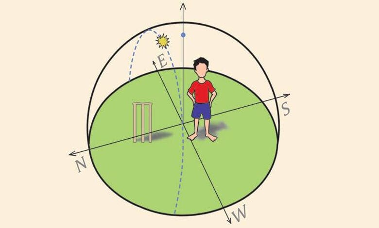 Zero-Shadow-Amravati-Mandal