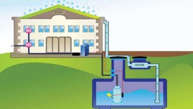 rain-water-harvesting-amravati-mandal
