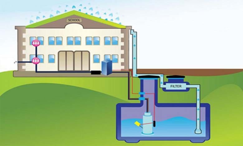 rain-water-harvesting-amravati-mandal