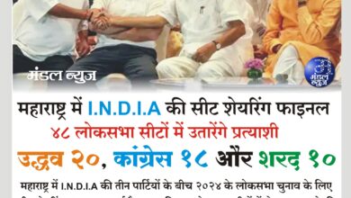 Lok Sabha Election 2024
