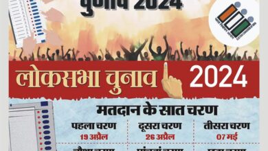 Amravati Election